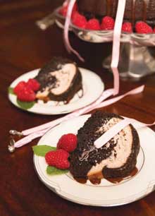 everyday-Chocolate-Raspberry